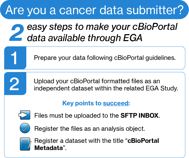 cbioportal quickstart
