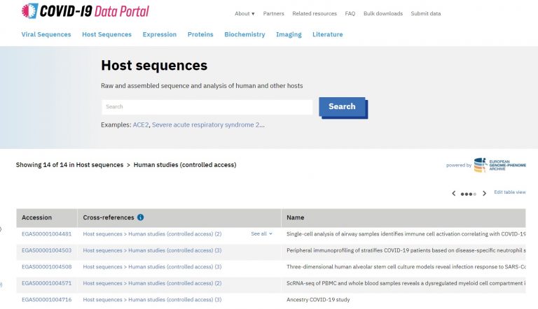 EGA COVID-19 studies